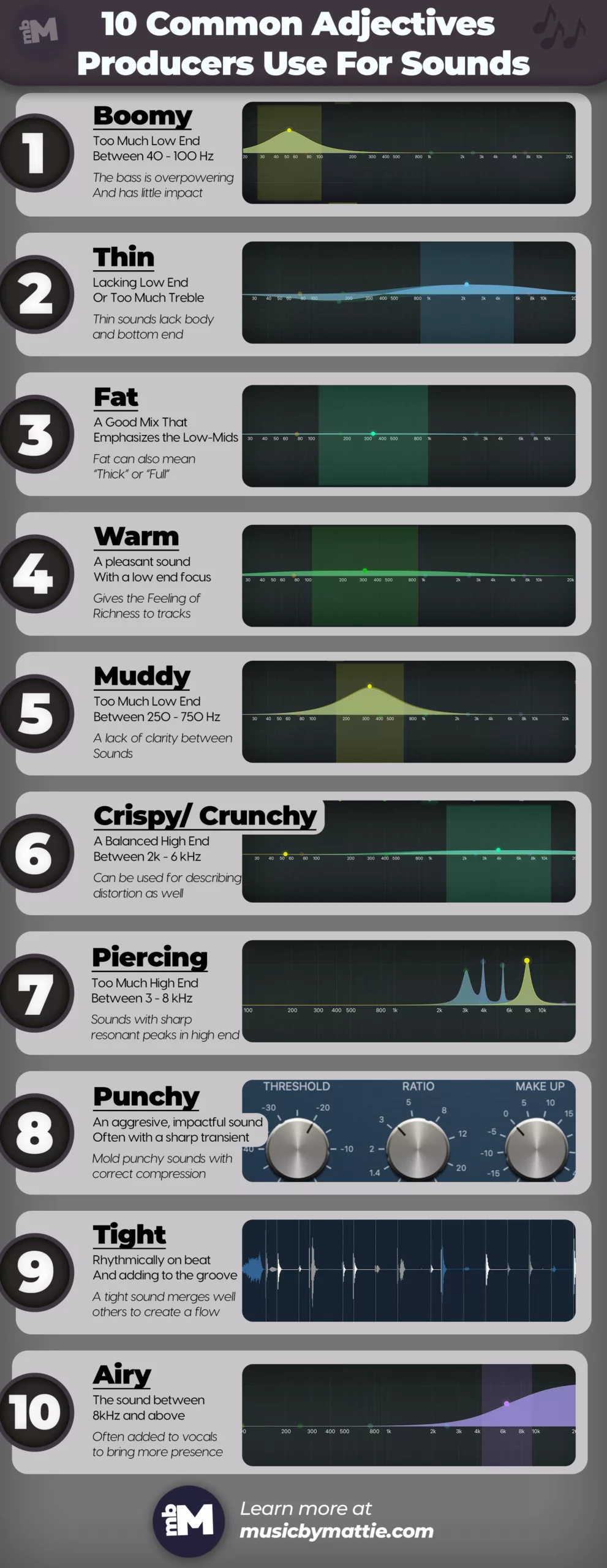 101 Songwriting Prompts (When You’re Stuck)